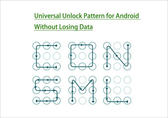 Universal Unlock Pattern for Android Without Losing Data - EaseUS